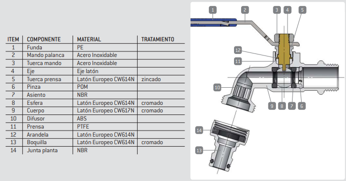 GRIFO JARDIN 1/2 ARCO - Imagen 2