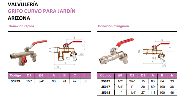 GRIFO JARDIN 1/2 - 3/4 - Imagen 3